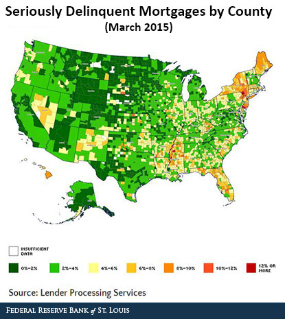 Housing Market Conditions