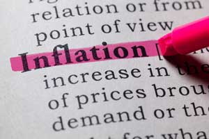 inflation surveys and the federal open market committee