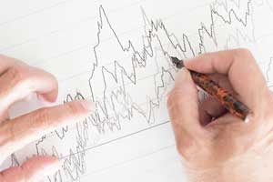 st louis fed economic news index