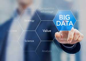 big data and fred md