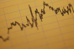 financial indexes