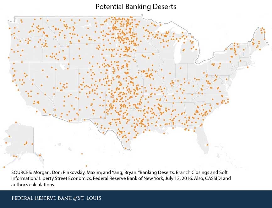 Banking Deserts