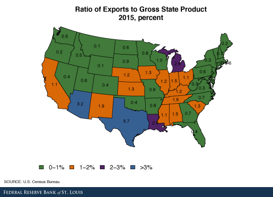 Exports gross state product