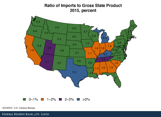 Imports to gross state product