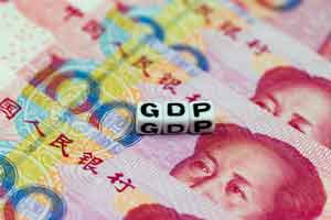 China GDP