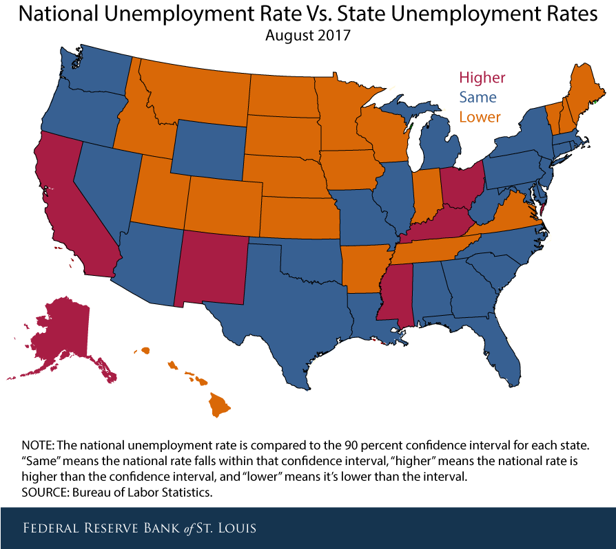 unemployment rates