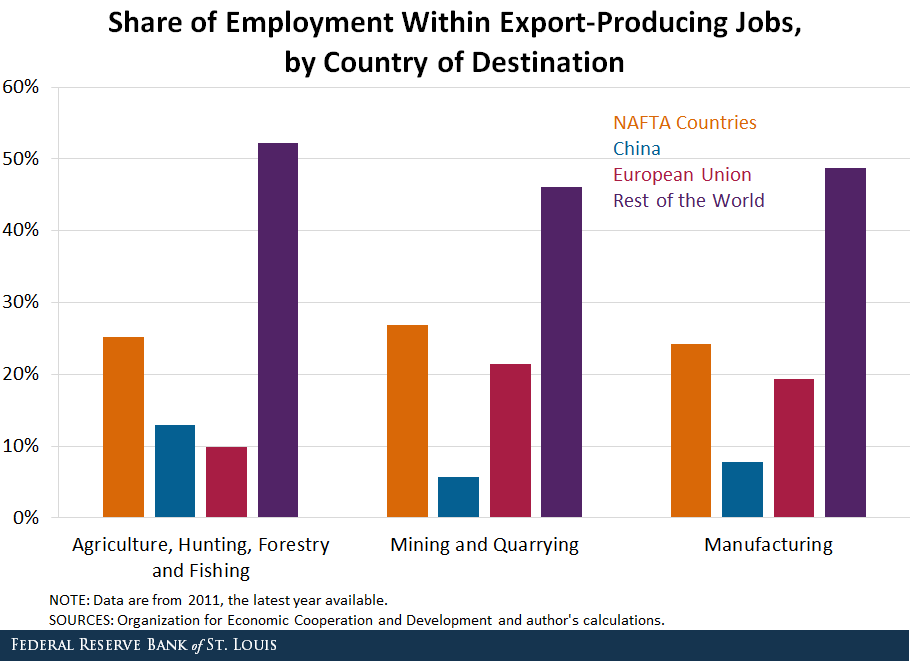 job share destination