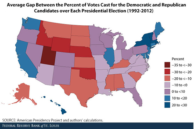 Do and States Differ Government Finances?