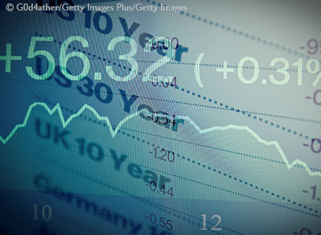 recession severity