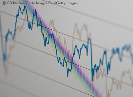 yield curve housing