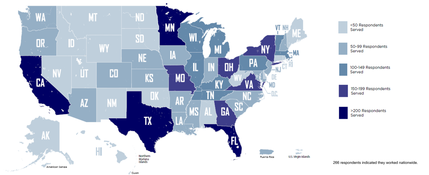 states where respondents work
