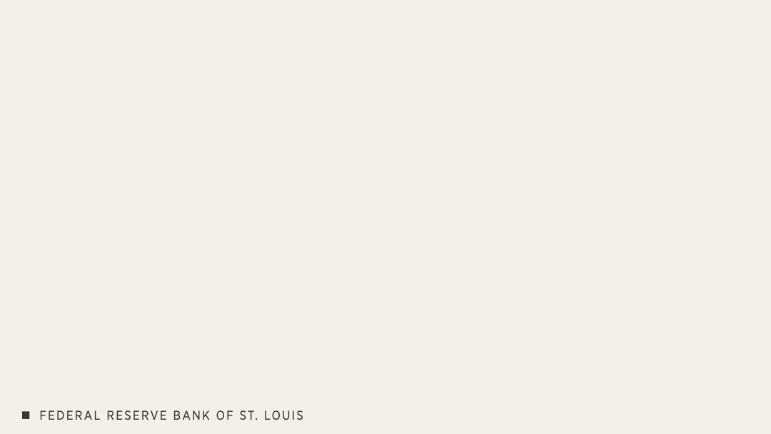 A gif shows a deflationary loop: prices decrease, demand decreases as people wait to buy, profits decrease, unemployment rises, incomes decrease, demand decreases as people are unable to buy as much, and back to prices decrease.