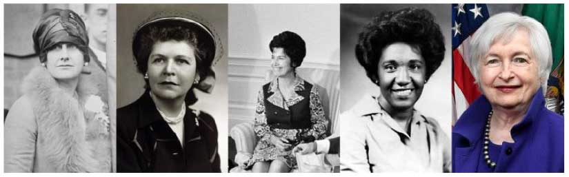 Collage of four black-and-white photos and one color photo of women in styles from the 1930s to the 2020s.