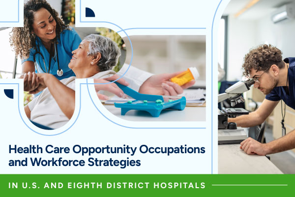 A collage of images show a nurse helping a patient, a pharmacist filling a prescription, and a scientist looking through a microscope. Text at the bottom displays, 'Health Care Opportunity Occupations and Workforce Strategies in U.S. and Eighth District Hospitals.'