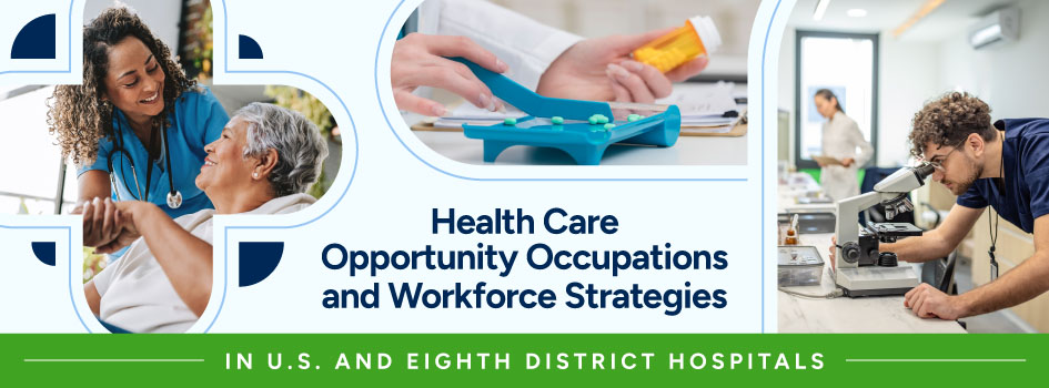 A collage of images show a nurse helping a patient, a pharmacist filling a prescription, and a scientist looking through a microscope. Text at the bottom displays, 'Health Care Opportunity Occupations and Workforce Strategies in U.S. and Eighth District Hospitals.'