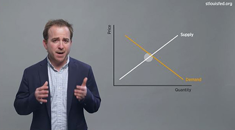Man stands next to generic chart showing supply and demand curves.