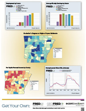 PDF of key economic data for Arkansas