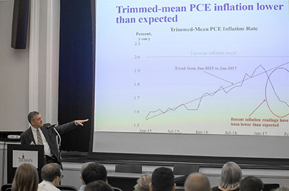 Photo of James Bullard presenting at Truman State University | St. Louis Fed