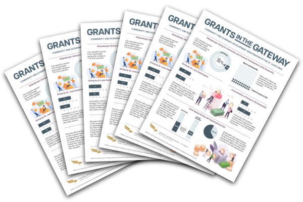 Several paper fact sheets with the title 'Grants in the Gateway,' fanned out.