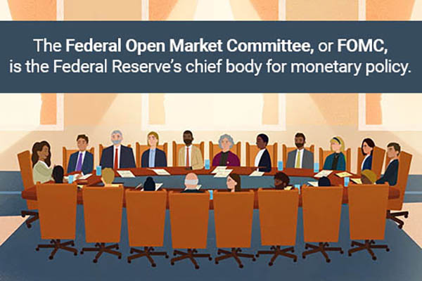 Group of U.S. monetary policymakers converse at a large table. Graphic reads: The Federal Open Market Committee, or FOMC, is the Fed’s chief body for monetary policy.