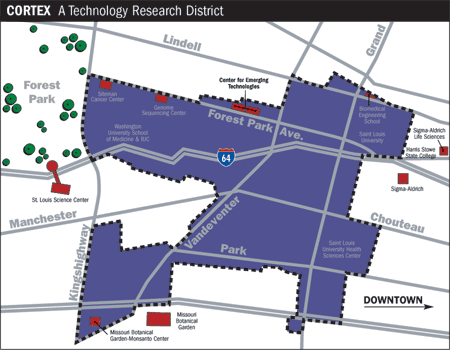 Map for CORTEX