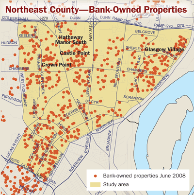 bank-owned property