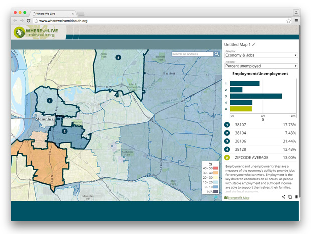 WHEREweLIVEmidsouth.org