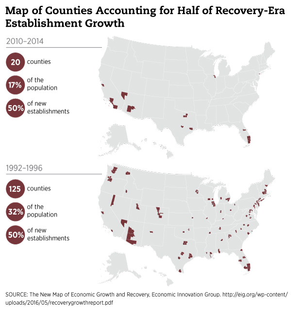 Map of Counties Accounting for Half of Recovery-Era Establishment Growth