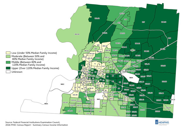 Shelby County, Tenn., Census Tracts by Income Level