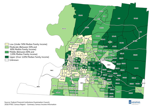 Shelby County, Tenn., Census Tracts by Income Level