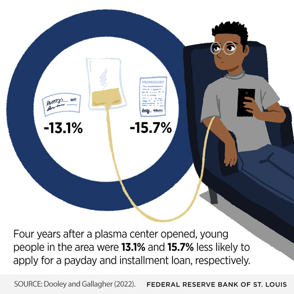 Young person donating plasma