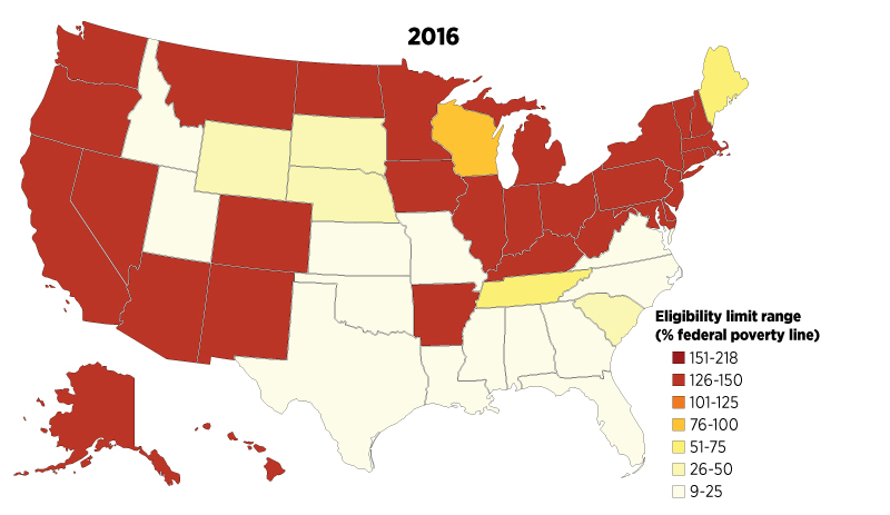 2016 State Medicaid Eligibility