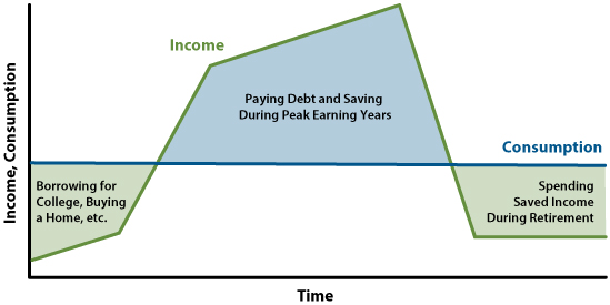 See figure explanation in paragraph below figure.