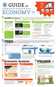 Research infographic
