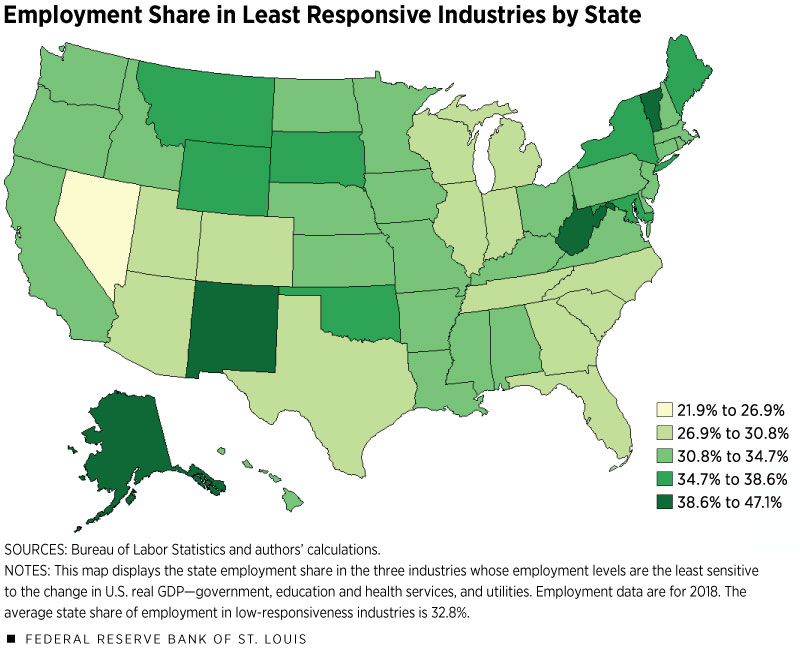 U.S. map showing breakdown of employment share in least responsive industries by state
