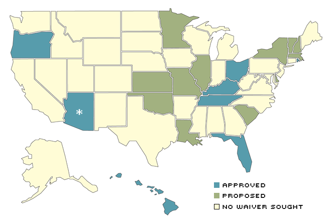 medicaid projects