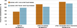 Data Table Image