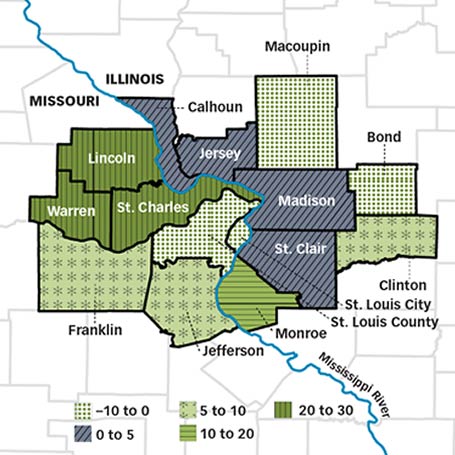 St. Louis MSA population growth