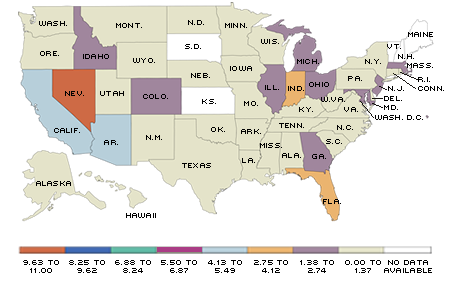 Annualized Foreclosure Rates, 2008:Q3
