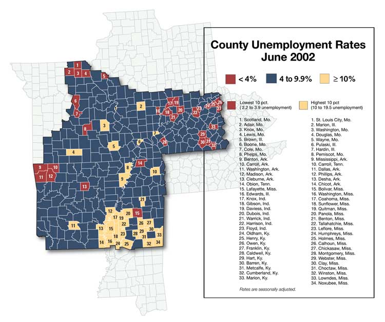 District Labor Market