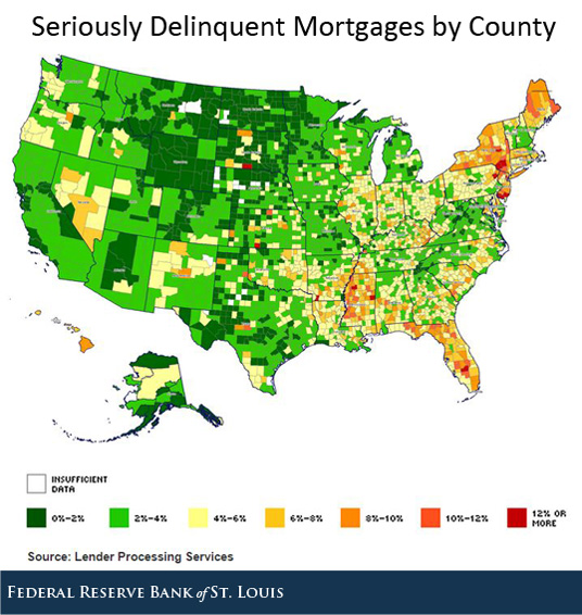 mortgage delinquencies