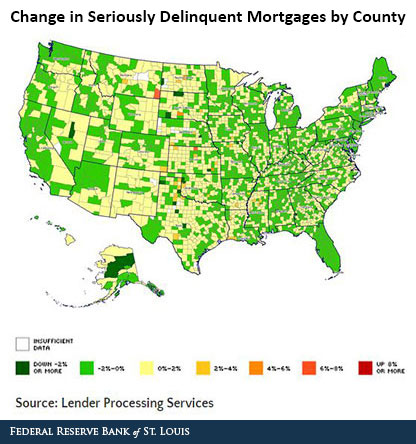 housing delinquencies