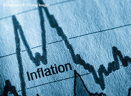 inflation projections
