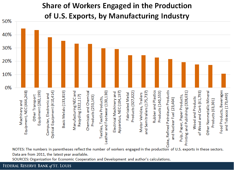 job share manufacturing