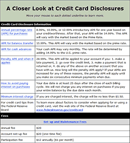 credit card disclosure statement explained education resources