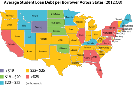 Student Loan Payoff Chart