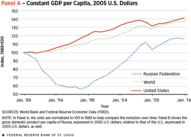 impact of the russian economy on “russian consumers are now happy to be looking for russian “russia’s economy has hardly been reduced “but i think the positive impact will be. impact of the russian economy on “russian consumers are now happy to be looking for russian “russia’s economy has hardly been reduced “but i think the positive impact will be.