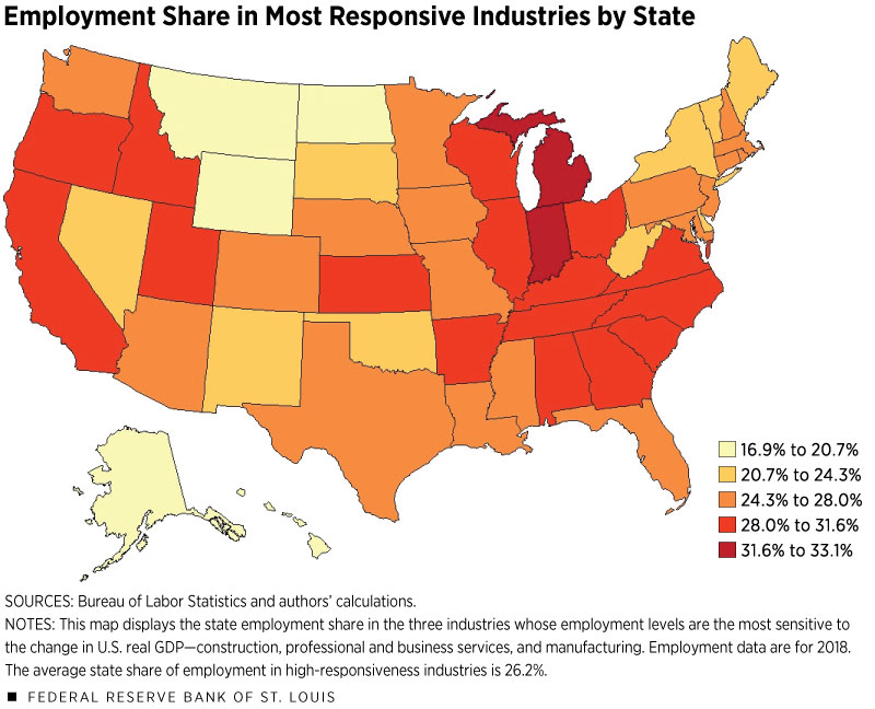 U.S. map showing breakdown of employment share in most responsive industries by state